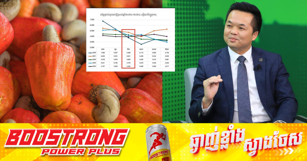 អ្នកនាំពាក្យក្រសួងកសិកម្ម បញ្ជាក់ពីស្ថានភាពតម្លៃគ្រាប់ស្វាយចន្ទីឆៅ ខណៈមានការផ្សព្វផ្សាយមួយចំនួន ធ្វើឱ្យមានការភ័ន្តច្រឡំ 