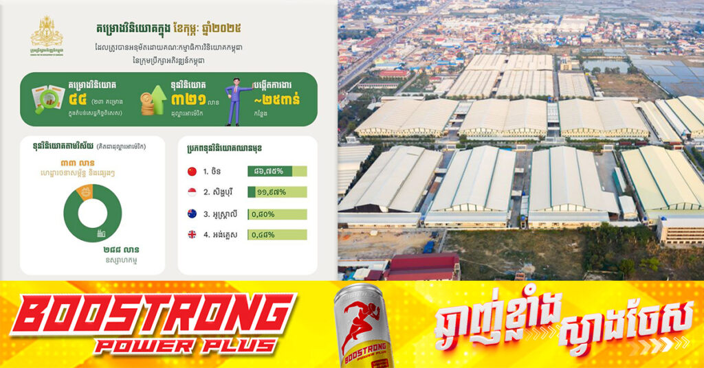 ក្នុងខែកុម្ភៈឆ្នាំនេះ គម្រោងវិនិយោគចំនួន៤៤ ទុនវិនិយោគ ៣២១លានដុល្លារ ត្រូវអនុម័តឱ្យដំណើរការ ខណៈ២ខែដំបូងអនុម័ត​គម្រោងវិនិយោគ ១១២គម្រោង ទុន​ ១ប៊ីលានដុល្លារ