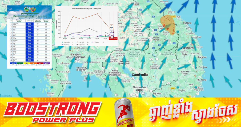 ក្រសួងបរិស្ថាន៖ សម្រាប់ថ្ងៃទី១០ ខែឧសភា ចាប់ពីម៉ោង ៧ព្រឹក ដល់ម៉ោង៧ព្រឹក ថ្ងៃទី១១ ខែឧសភា សន្ទស្សន៍គុណភាពខ្យល់ គឺ «ល្អណាស់»