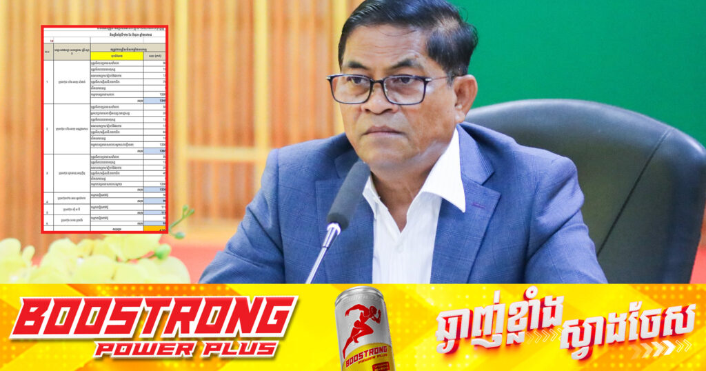 ខេត្តរតនគិរី ប្រកាសពីការខ្វះខាតកម្លាំងពលកម្ម ជាង៤ពាន់នាក់ និងផ្តល់លេខទូរស័ព្ទ សម្រាប់អ្នកមានចំណាប់អារម្មណ៍