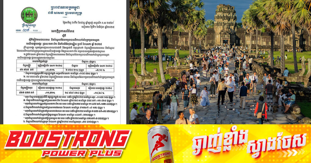 កម្ពុជារកចំណូលបានជាង ២៤លានដុល្លារ ពីការលក់សំបុត្រជូនភ្ញៀវអន្តរជាតិជាង ៥២ម៉ឺននាក់ ចូលទស្សនារមណីយដ្ឋានអង្គរ ​ក្នុងរយៈពេល ៥ខែឆ្នាំនេះ