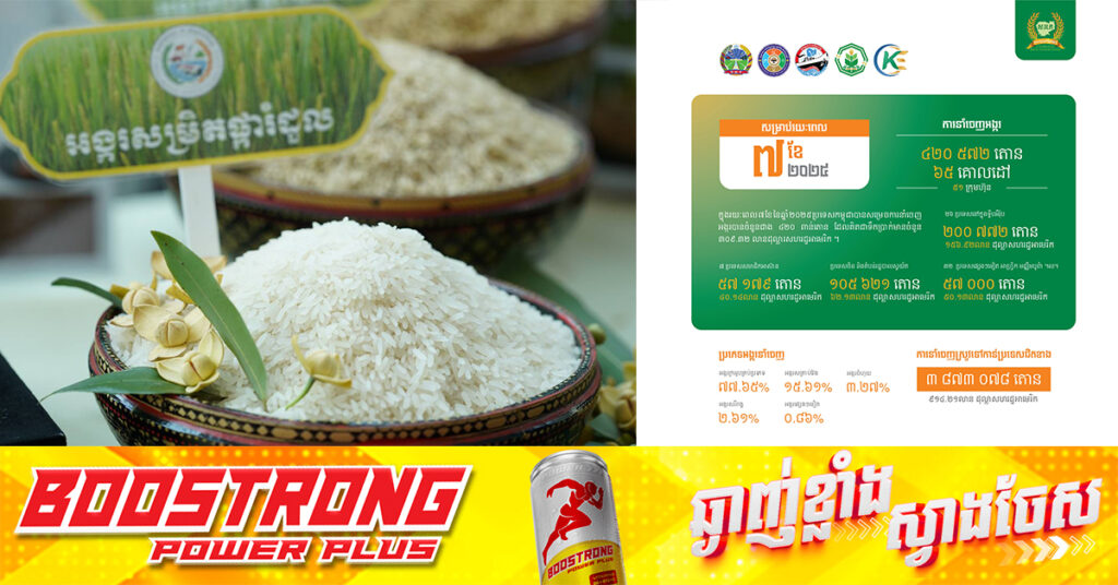 កម្ពុជាទទួល​បានចំណូលជាង ៣០៩លានដុល្លារ ពីការនាំចេញអង្ករជាង ៤២ម៉ឺនតោន នៅរយៈពេល ៧ខែឆ្នាំនេះ