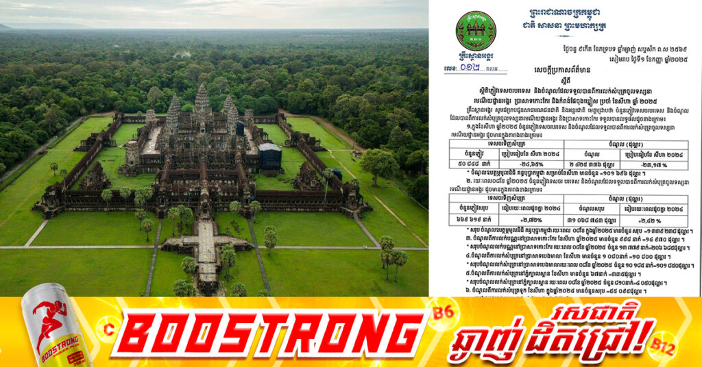៨ខែឆ្នាំនេះ កម្ពុជារកចំណូលបានជាង៣១លានដុល្លារ ពីការលក់សំបុត្រចូលទស្សនារមណីយដ្ឋានអង្គរ