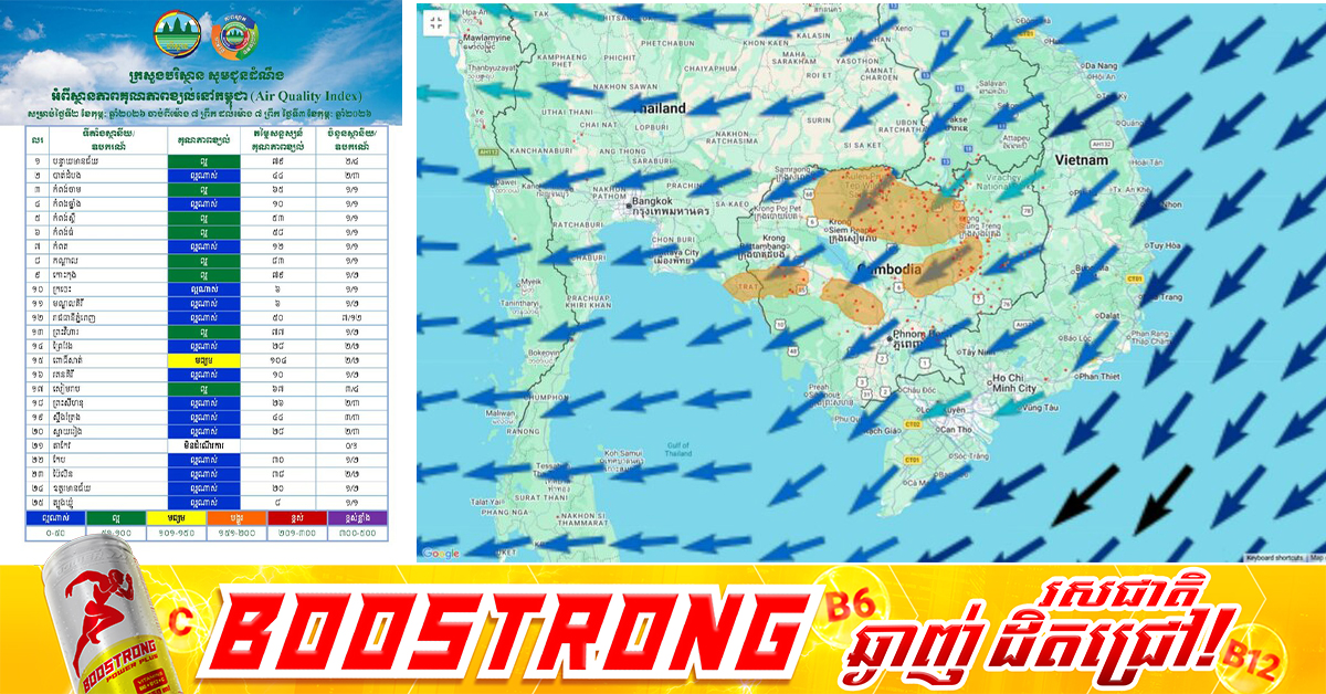 គុណភាពខ្យល់នៅកម្ពុជាថ្ងៃនេះ «ល្អណាស់» ខណៈរាជធានី-ខេត្ត ១៤ ជាប់កម្រិតពណ៌ខៀវ