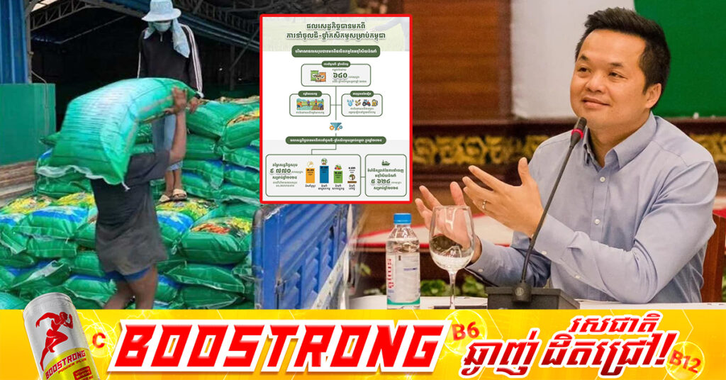 ផលសេដ្ឋកិច្ចទទួលបានពីការប្រើប្រាស់ធាតុចូលកសិកម្ម ជី និងថ្នាំកសិកម្ម បង្កើត​តម្លៃ​សេដ្ឋកិច្ច​ដល់ ៩៧៧០ លានដុល្លារក្នុងឆ្នាំ២០២៥