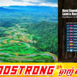 កម្ពុជា ទទួលបានចំណាត់ថ្នាក់លេខ ១ លើពិភពលោក ជាប្រទេសដែលមានការគ្រប់គ្រង ប្រើប្រាស់ដីធ្លី និងធនធានធម្មជាតិប្រកបដោយនិរន្តរភាព ឆ្នាំ២០២៦